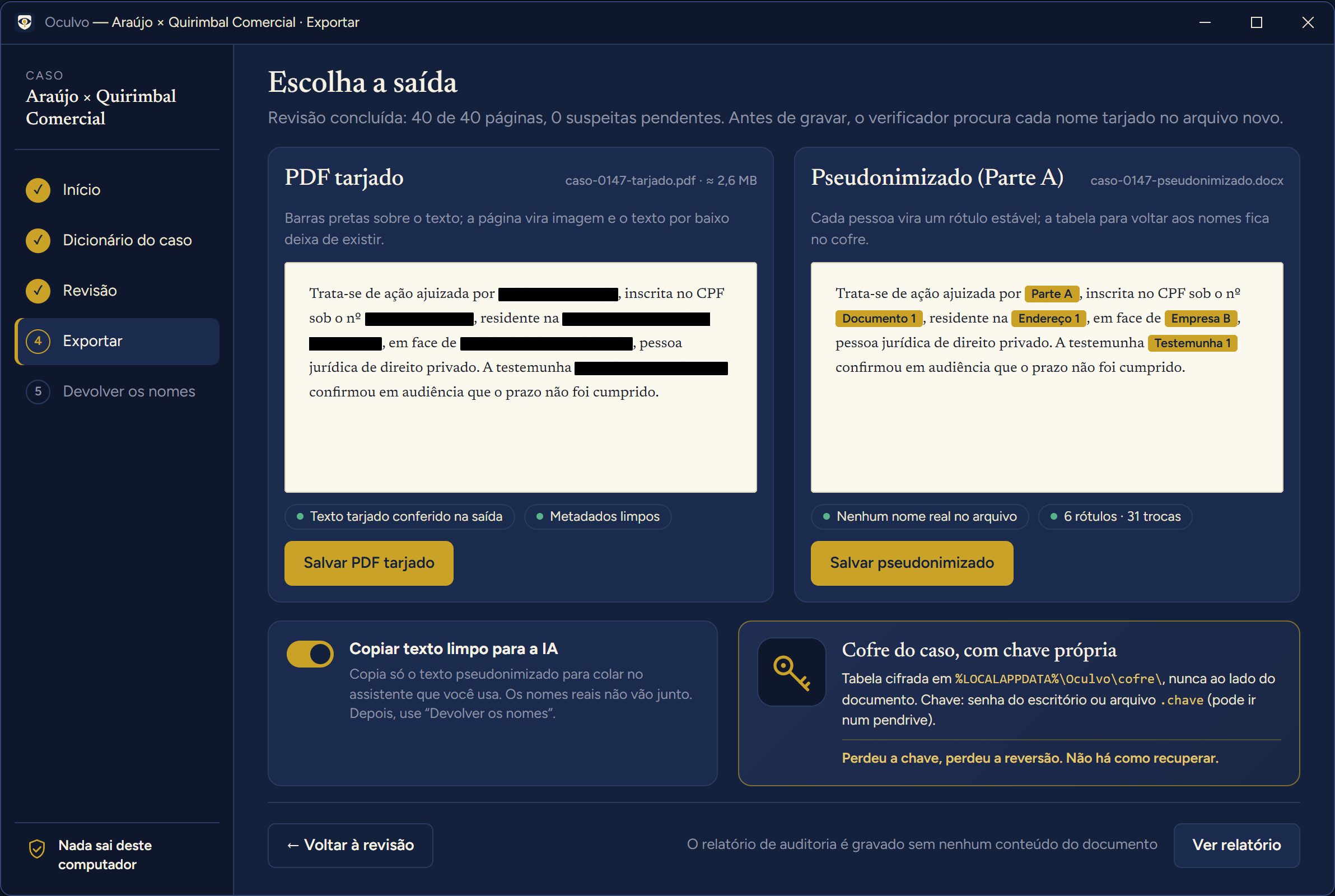 Maquete da tela 4, Exportar: PDF tarjado ou texto pseudonimizado. O verificador procura cada nome tarjado no arquivo novo antes de gravar.